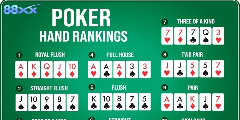 Texas Holdem PKO 88XX - Giải Mã Cơn Sốt Săn Thưởng Nghìn Đô Bản lĩnh đọc bài và kiểm soát tâm lý thợ săn