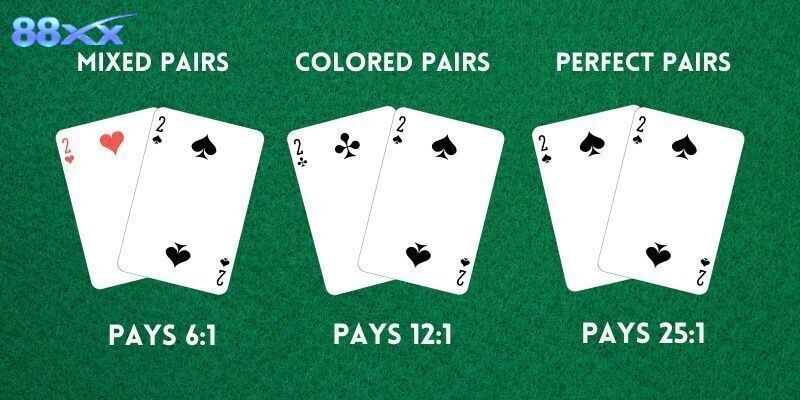 Blackjack Perfect Pairs 88XX - Săn Cặp Hoàn Hảo, Thắng Lớn Quy trình chia bài trực tiếp công bằng, rõ ràng
