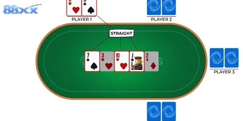Texas Holdem PKO 88XX - Giải Mã Cơn Sốt Săn Thưởng Nghìn Đô Quy trình tích lũy Bounty tịnh tiến sau mỗi ván thắng